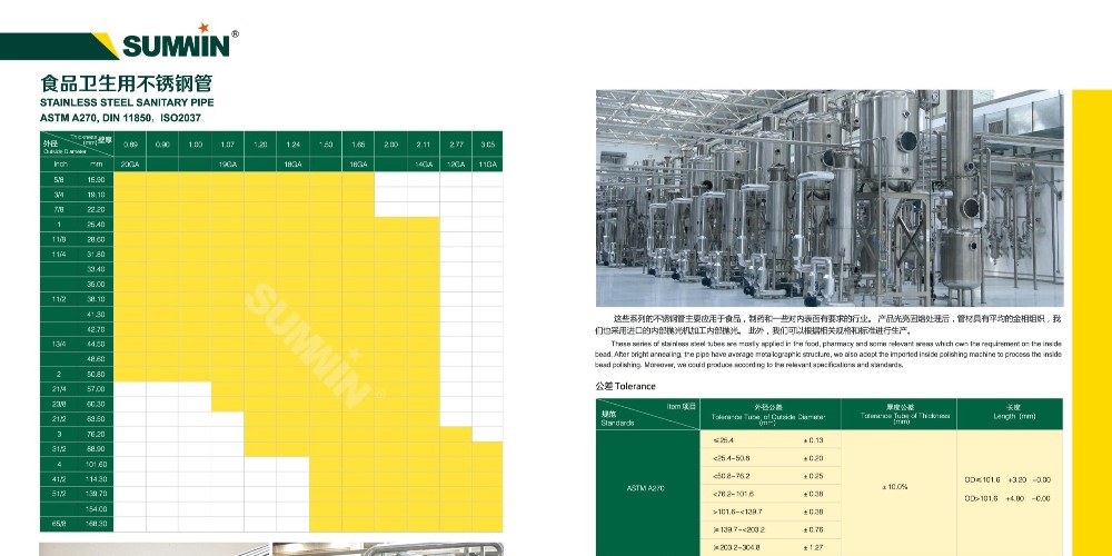 jbo(中国)卫生级竞博电竞首页管规格尺寸表 jbo(中国)卫生级竞博电竞首页管规格尺寸表