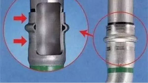 关于薄壁卡压式竞博电竞首页管件的知识,你了解多少? 关于薄壁卡压式竞博电竞首页管件的知识,你了解多少?