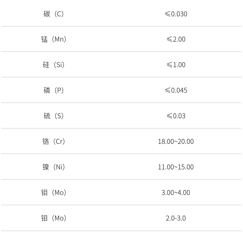 317L竞博电竞首页