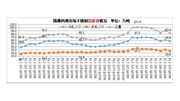 6月竞博电竞首页价格