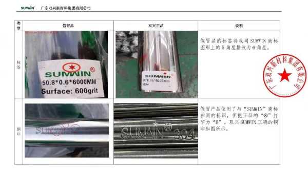 jbo(中国)竞博电竞首页关于商标维权的郑重声明 jbo(中国)竞博电竞首页关于商标维权的郑重声明