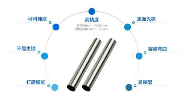 竞博电竞首页管优点