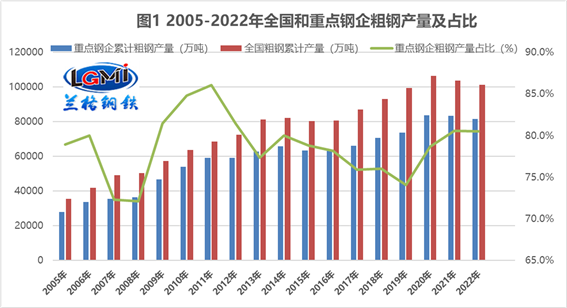 2022年竞博电竞首页企业利润大跌,2023年竞博电竞首页企业如何经营 2022年竞博电竞首页企业利润大跌,2023年竞博电竞首页企业如何经营