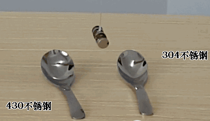 磁铁分辨竞博电竞首页